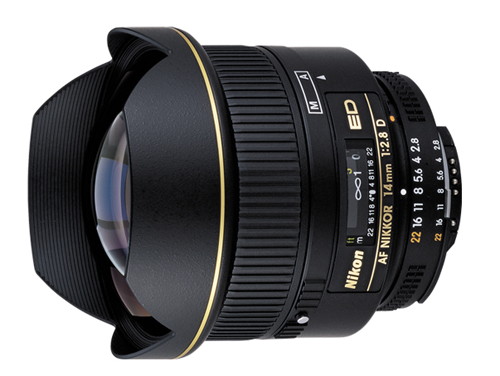 Camera lens buyer's guide