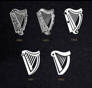 Guinness logos