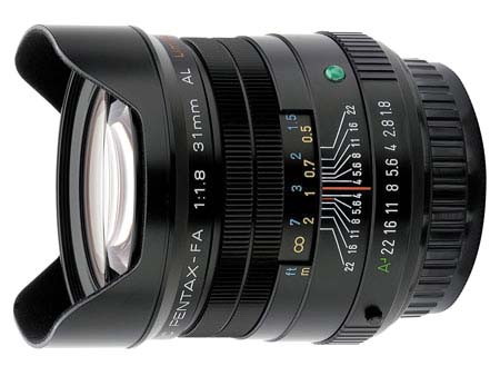 Camera lens buyer's guide