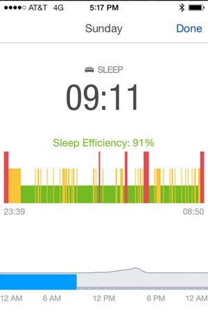 Screenshot of the Runtastic Orbit ap showing sleep tracking.