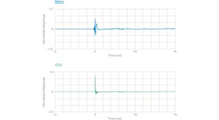 Dirac Live: what is it? How do you use it?