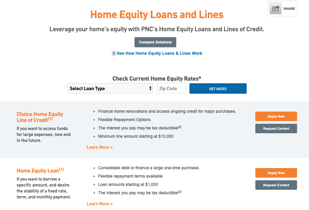 PNC Bank Review Top Ten Reviews