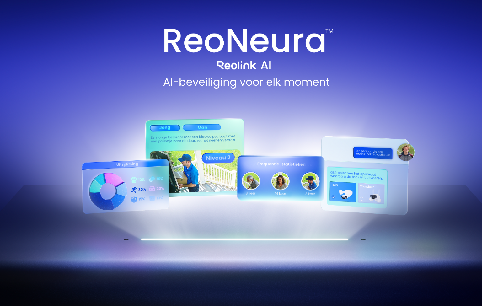 Reolink ReoNeura