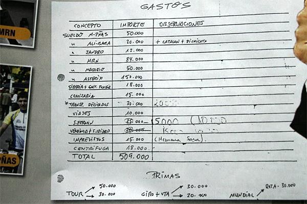 Monies allegedly received by Fuentes and his co-workers, plus some of the costs incurred by the network.