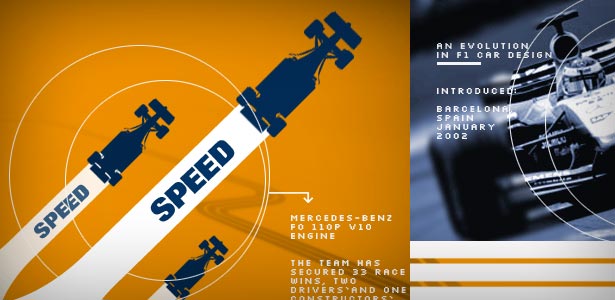 Can design history mash-ups work? In 2004, this teaser campaign was one of my first attempts at bringing together two different influences into a single art direction