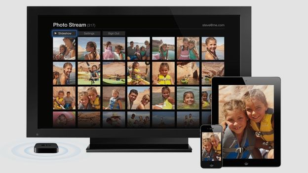 New Apple TV 2012