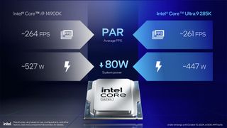 Intel Core i9 14900K vs Core Ultra 285K slide from Intel presentation