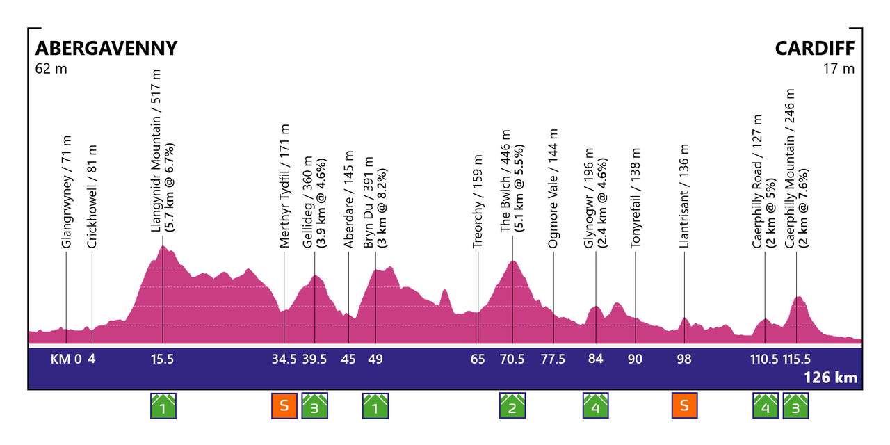 Cycling fan designs route for a women's Grand Tour in the UK