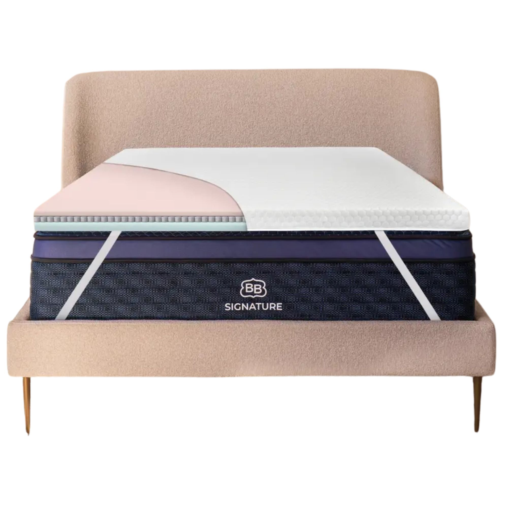 Brooklyn bedding microcoil topper