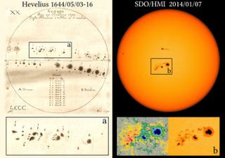 Historical (left) versus modern (right) observations of sunspot groups.
