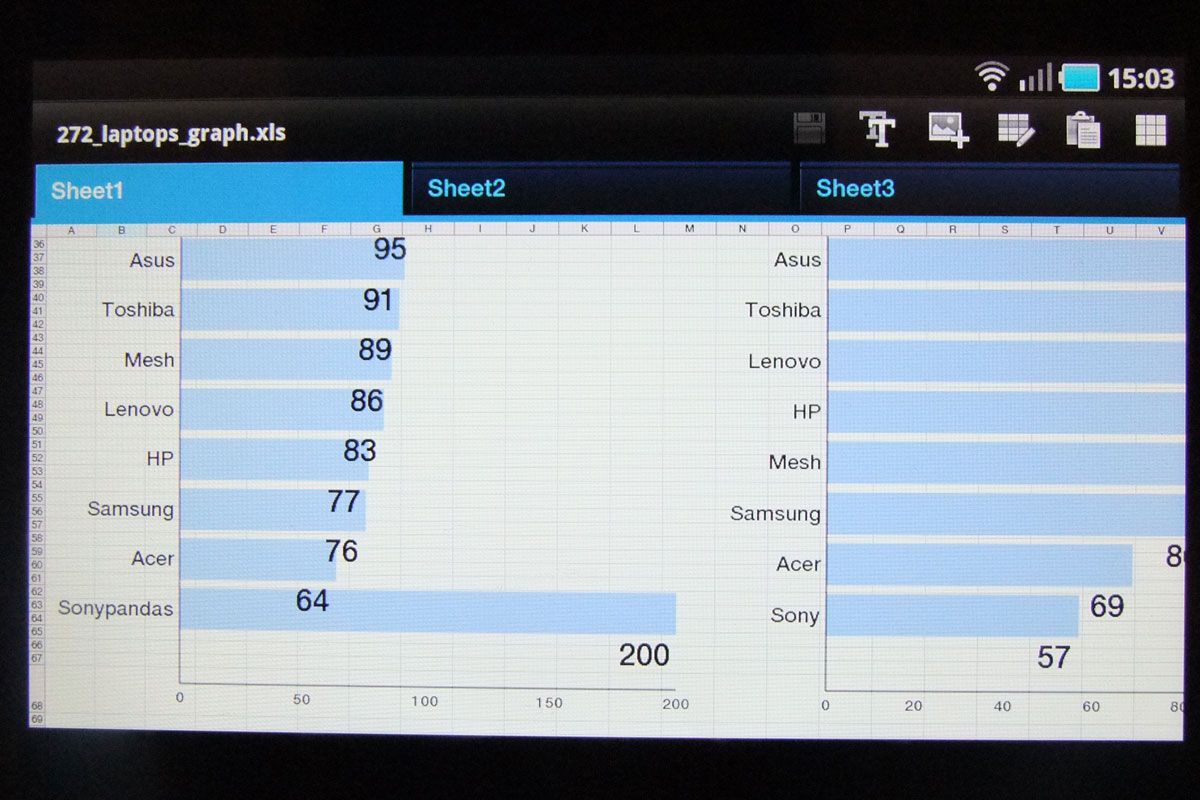 An Excel spreadsheet viewed using ThinkFree Office on the Samsung Galaxy Tab