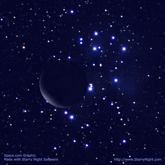 Moon to Hide Star Cluster