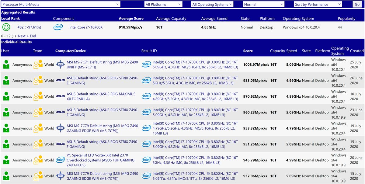 Intel Core i7-10700K
