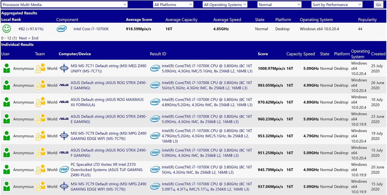Intel Core i7-10700K