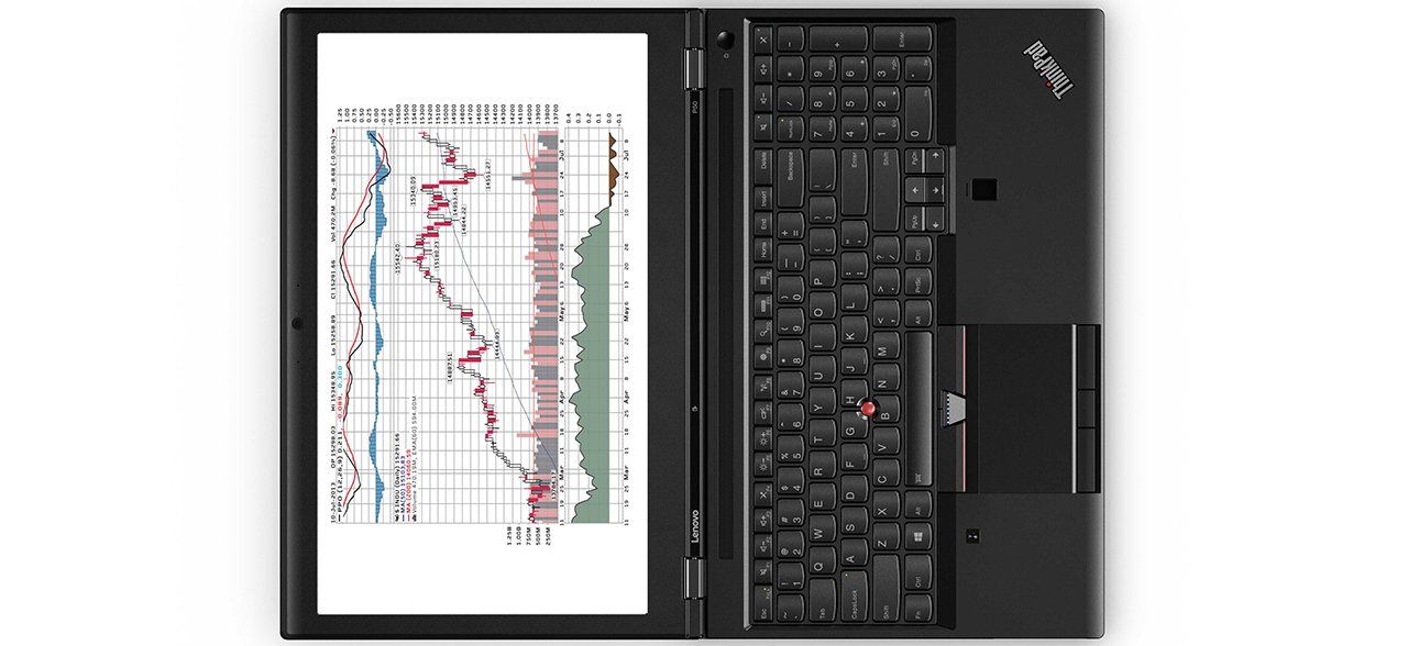ThinkPad P50