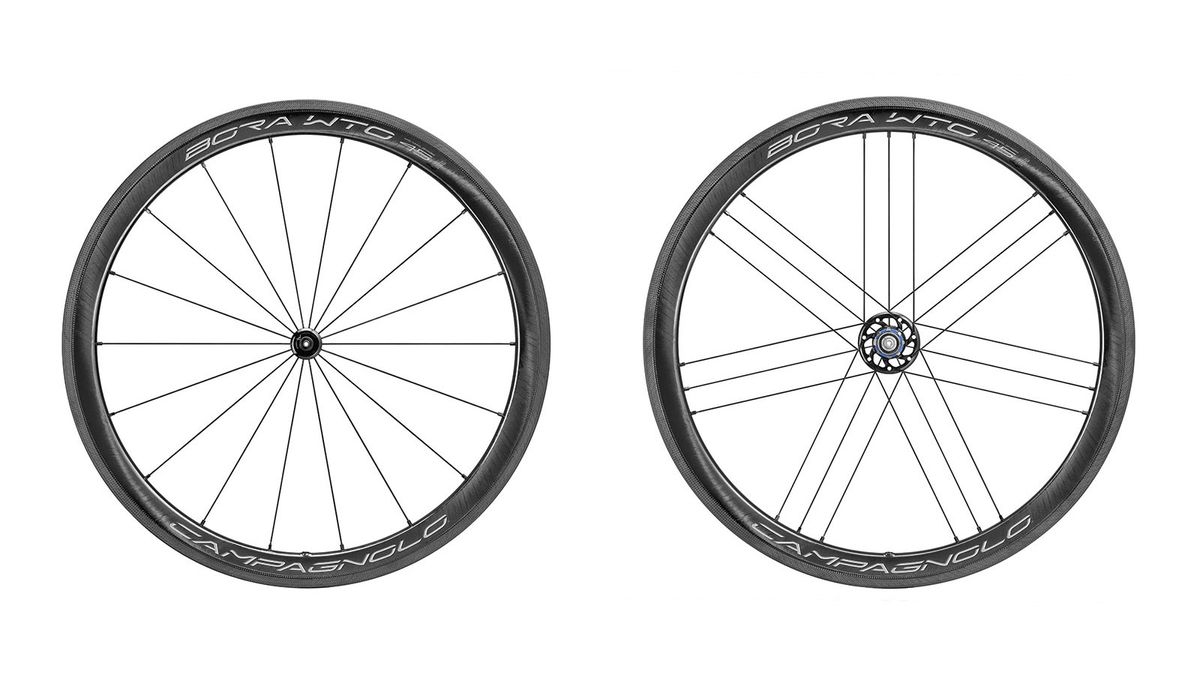 best winter bike wheels