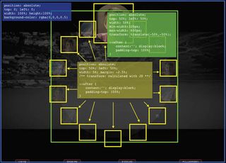 Screen elements