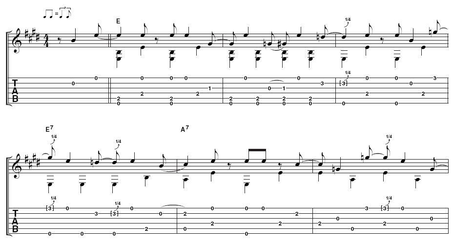 Tab part 1: With your picking hand, gently mute the bass strings but leave the top strings to ring. When the thumb pattern is second nature, figure out whether the melody notes fall on a bass note or between them. Any tricky bars should be practised individually before moving on. Which fingers are used for the melody notes is entirely a matter of personal choice, so whatever feels comfortable to you is fine.