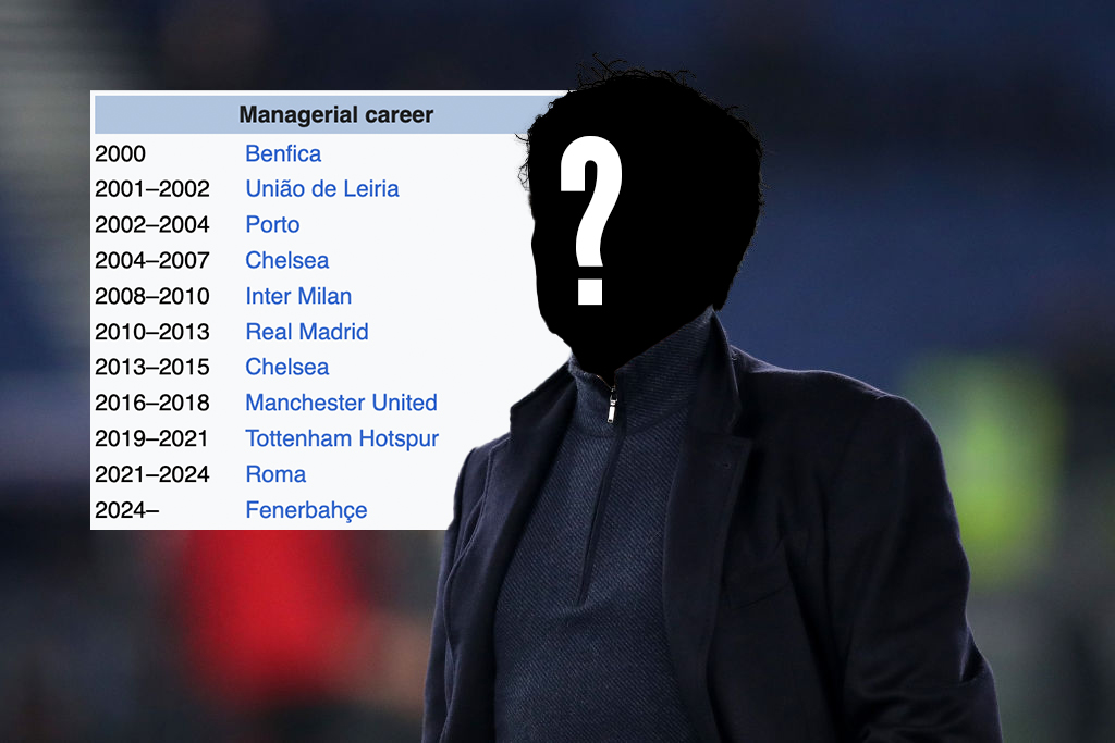 Who's this manager?