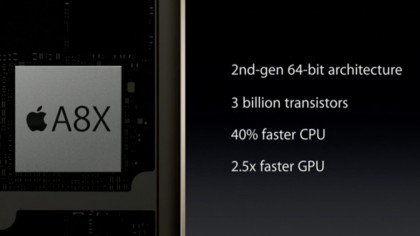 iPad Air 2