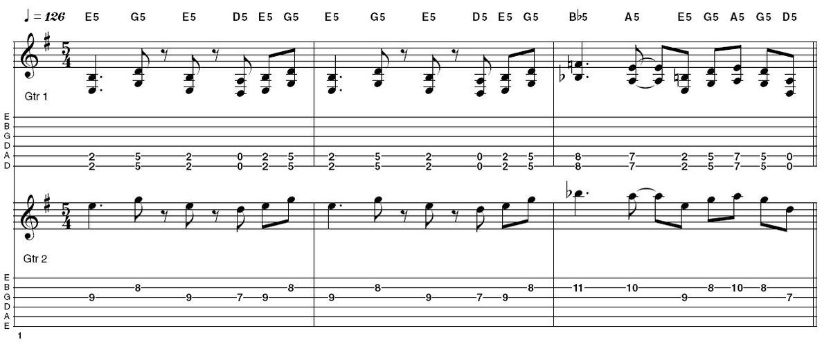 Ex2: 5/4 time signature - Example 2 has a Soundgarden grunge vibe to it with the drum pattern emphasising the five beats in a bar of 5/4. In addition to the odd time signature, the riff repeats using a three bar phrase adding to the overall quirky feel. Kim Thayil would often double the main riff with a single note line an octave higher as in a second guitar part.