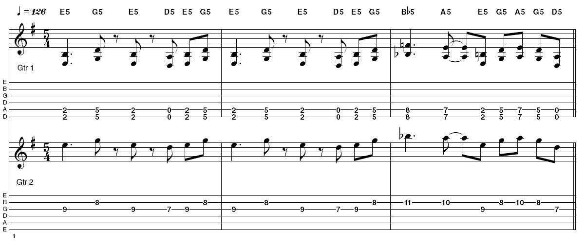 Ex2: 5/4 time signature - Example 2 has a Soundgarden grunge vibe to it with the drum pattern emphasising the five beats in a bar of 5/4. In addition to the odd time signature, the riff repeats using a three bar phrase adding to the overall quirky feel. Kim Thayil would often double the main riff with a single note line an octave higher as in a second guitar part.