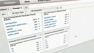 A dashboard from a Trend Micro security product.