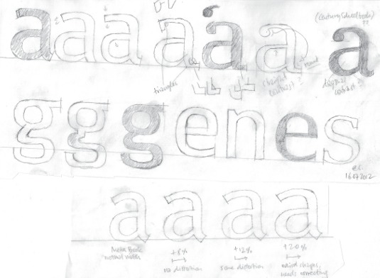 Font family Fira (after Firefox) was originally called Moz and designed for Telefonica for a project it was doing with the Mozilla Foundation in 2012
