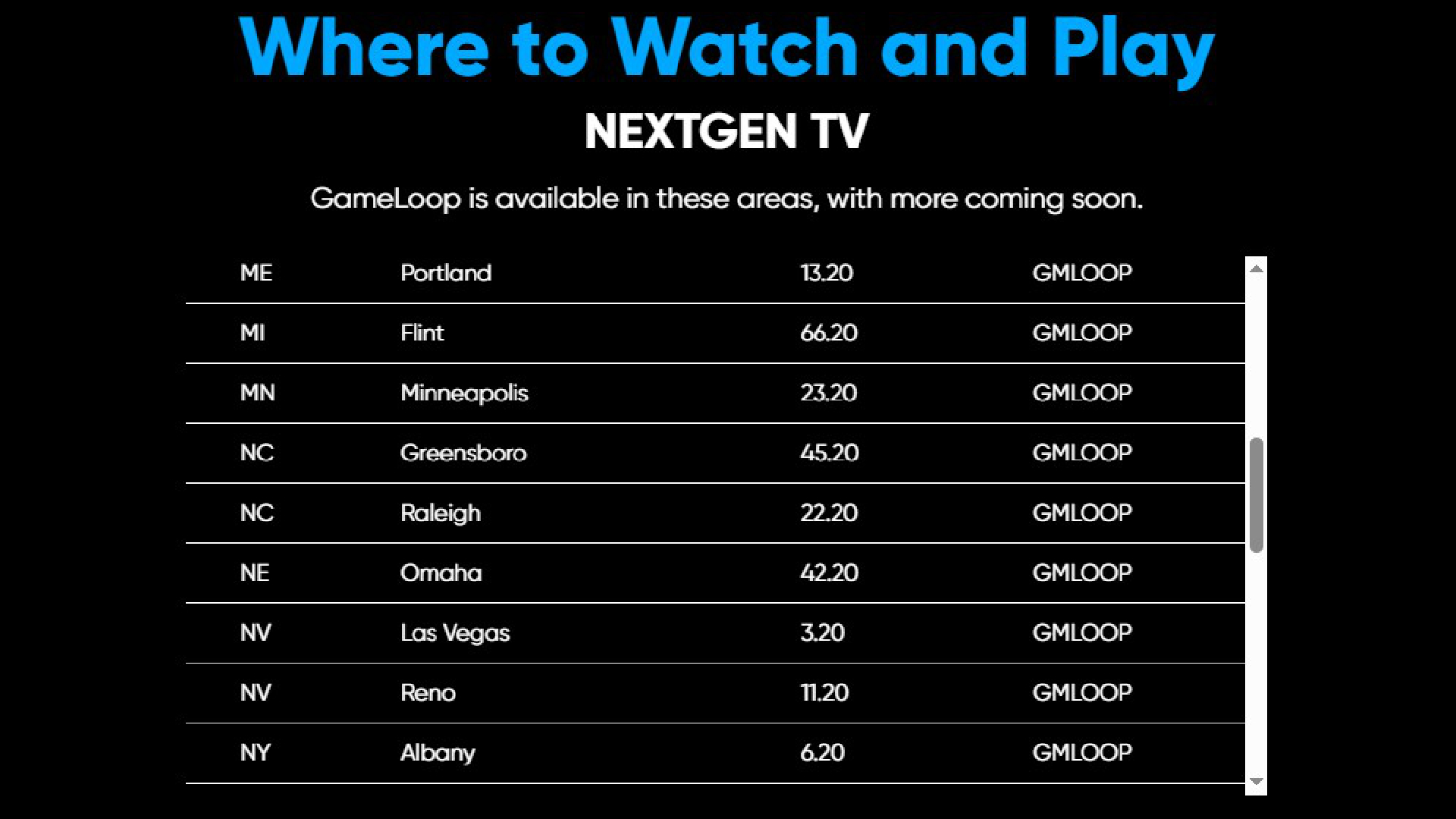 Game Loop TV where it's available