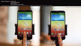 See the real world benefits of KitKat on the LG G2, update arriving mid-March
