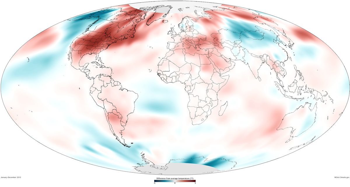 global surface temperatures