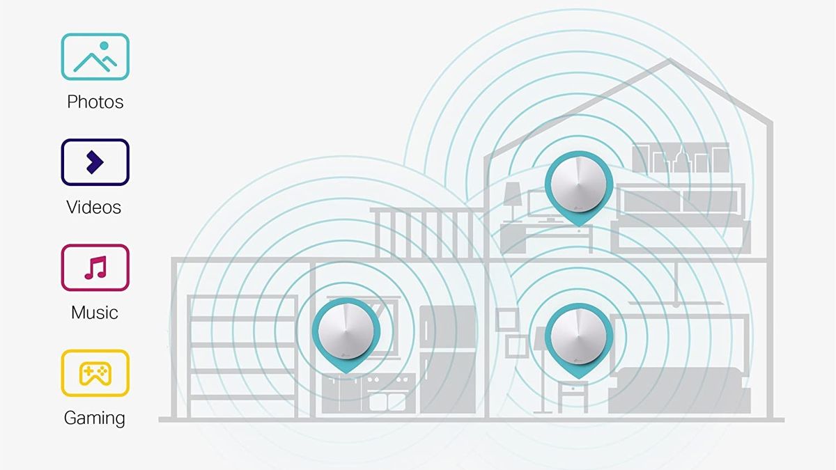 Wireless extenders Get the best WiFi coverage in 2020 Creative Bloq