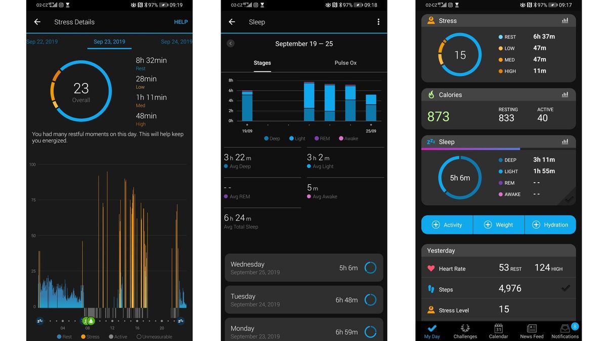 Fitness, features and battery - Garmin Forerunner 245 review - Page 2 ...