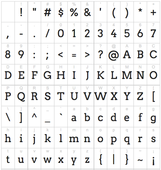 Free web fonts Arvo