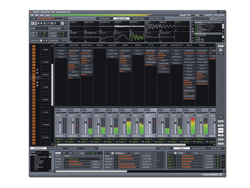 Get an overview of what's going on in the mixer.
