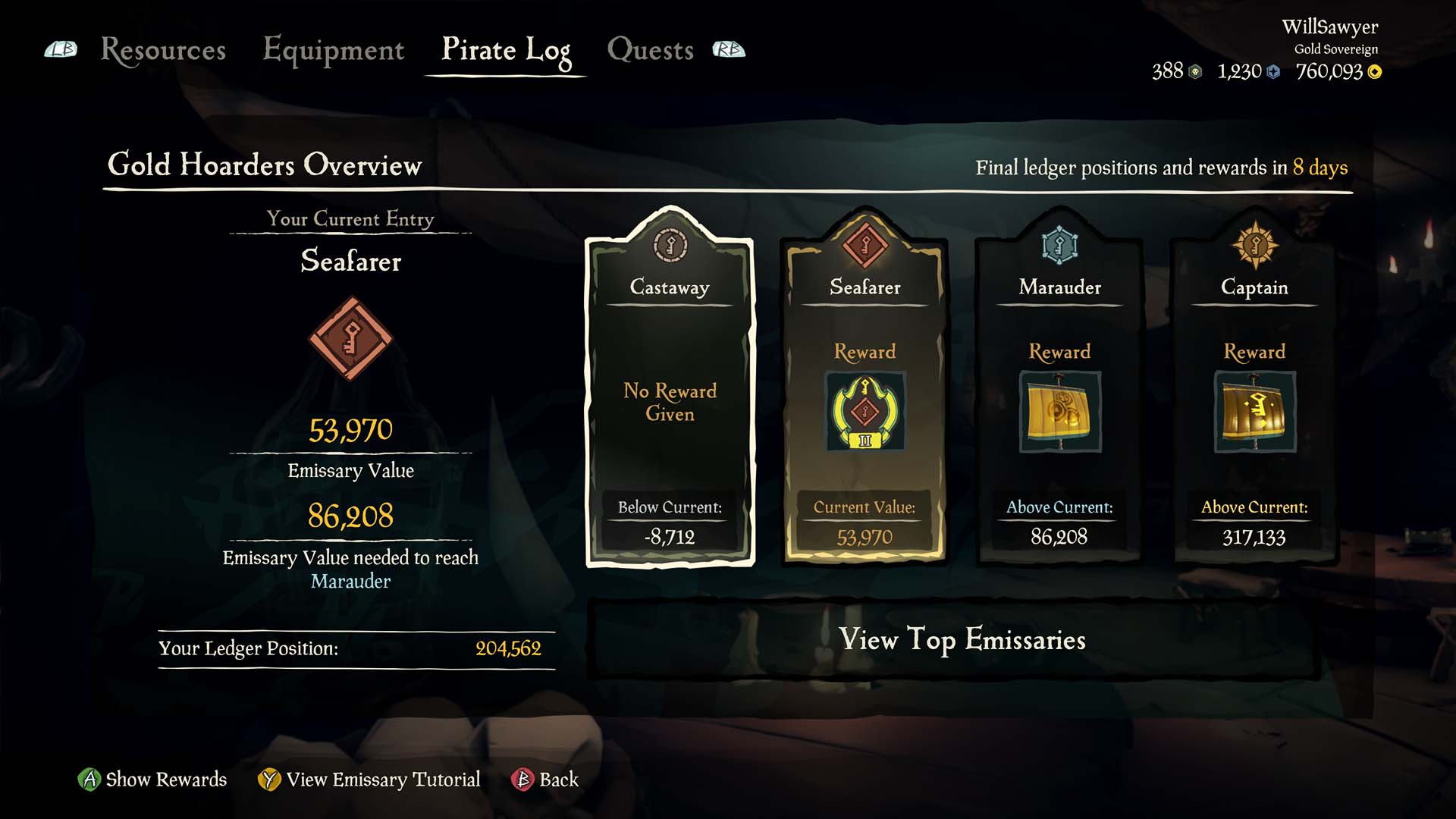 sea of thieves emissary ledger emissary value leaderboard