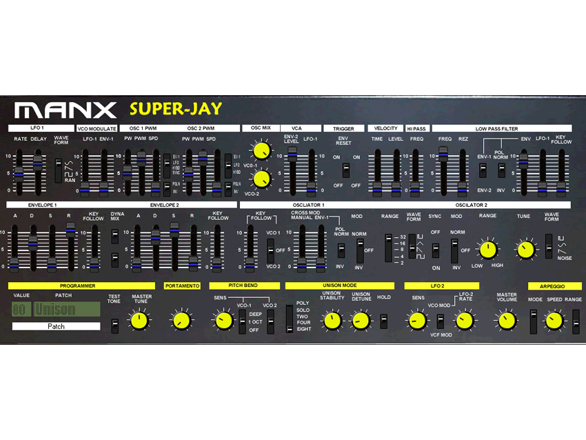 Manx Super-Jay