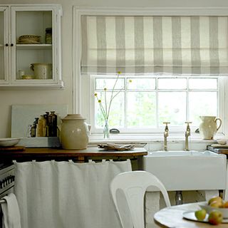 roman blinds and curtains ideas in kitchen