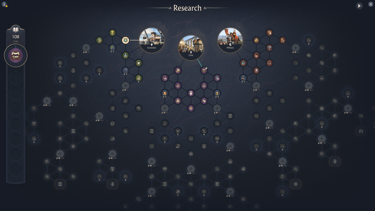 Anno 117 Pax Romana research tree