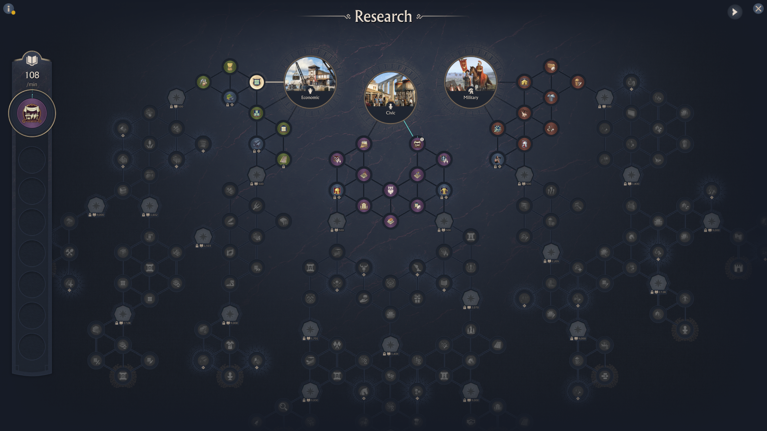 Anno 117 Pax Romana research tree