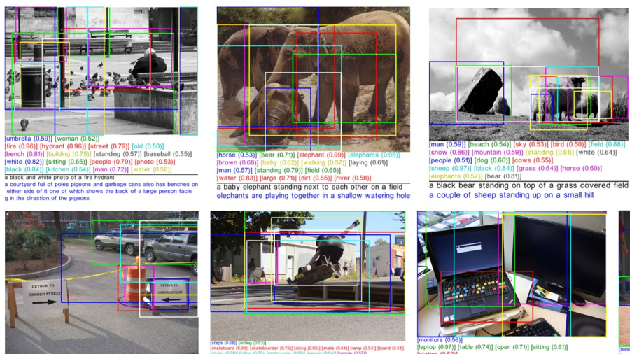 Deep learning sales picture recognition