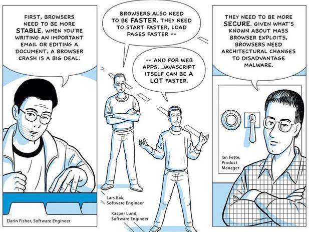 An excerpt from McCloud&#039;s comic-book guide for Google Chrome