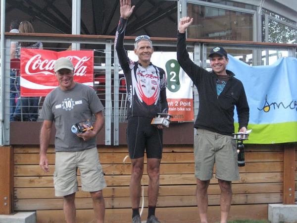 Masters' podium