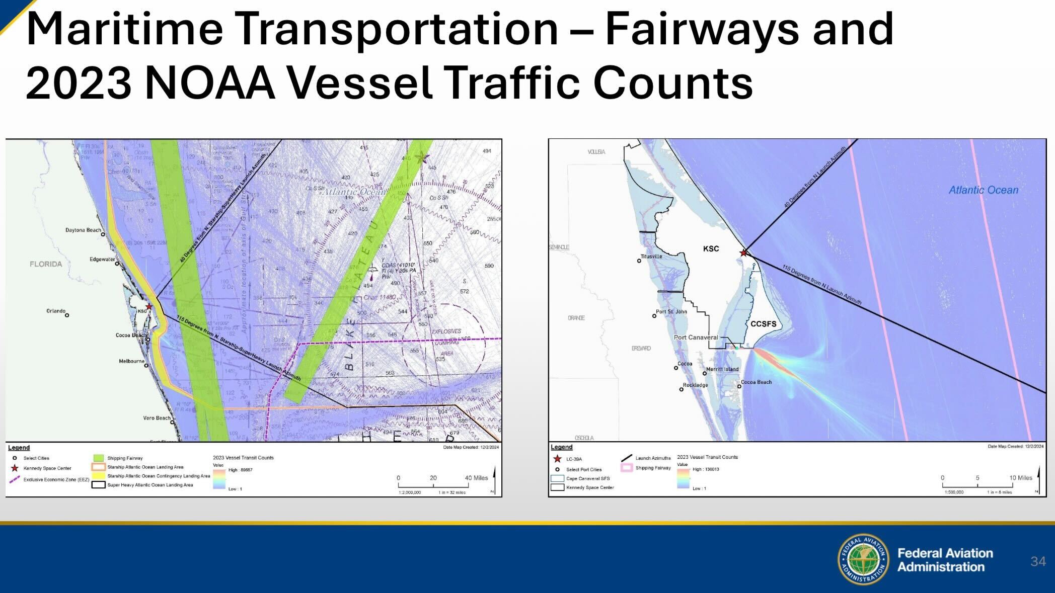 A presentation slide showing info about Starship launches from Florida.