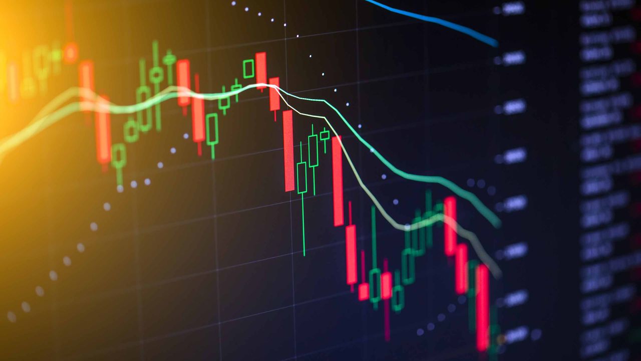 stock market chart with red and green bars going lower and descending green moving average