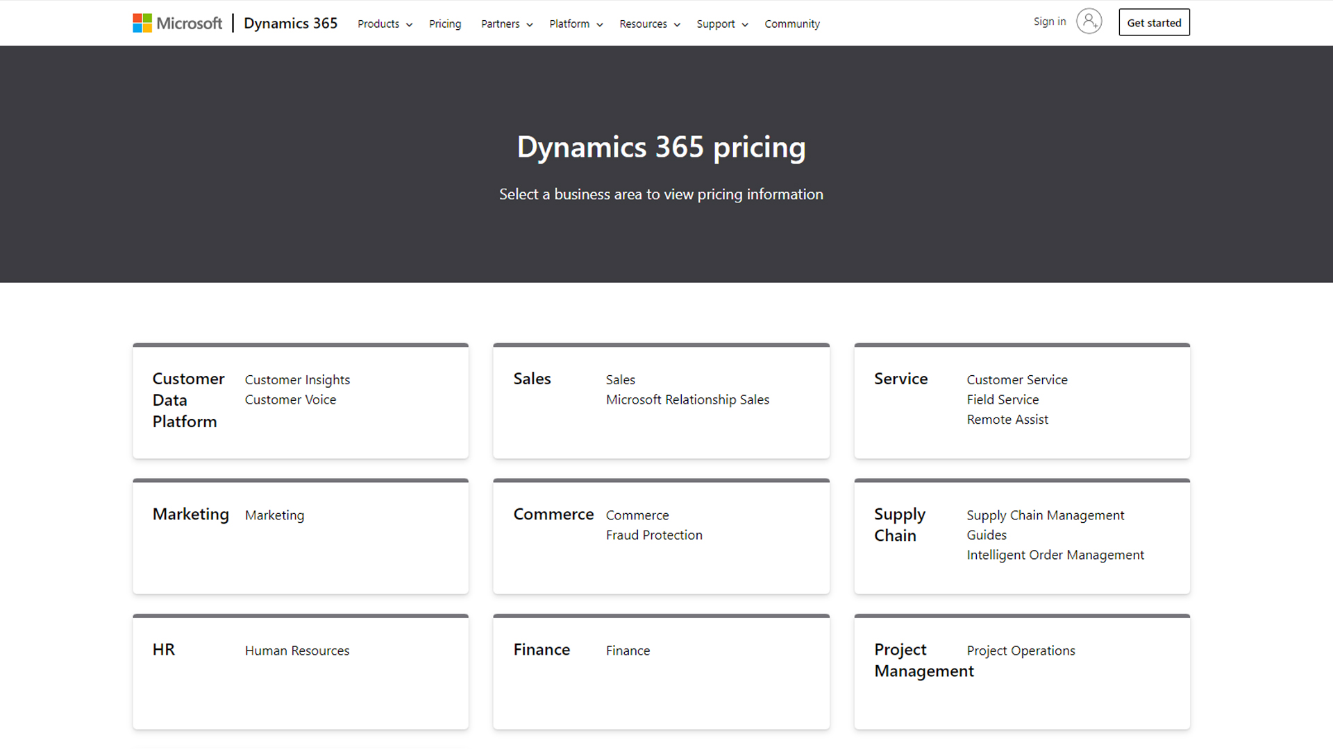 Microsoft Dynamics' CRM pricing options