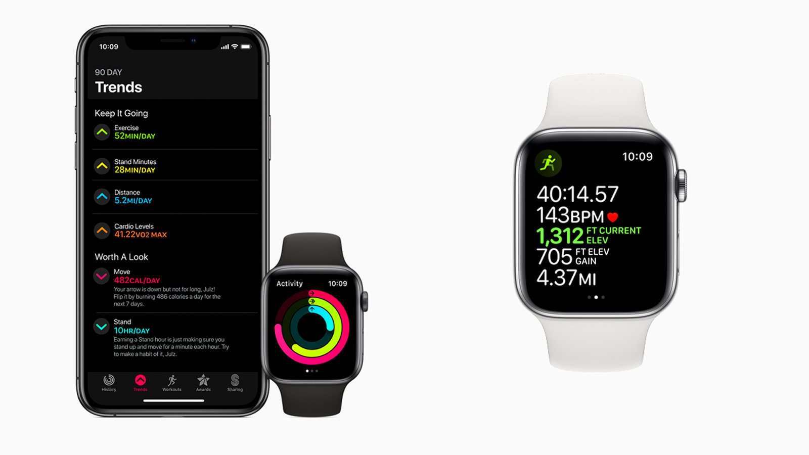 Best Smartwatch For Cycling: Wearable Tech To Track And View Stats From ...