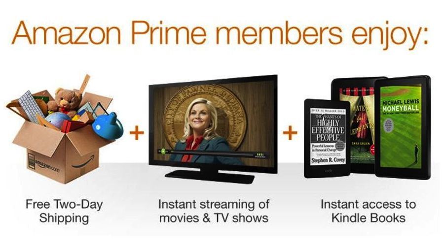 should i get amazon prime