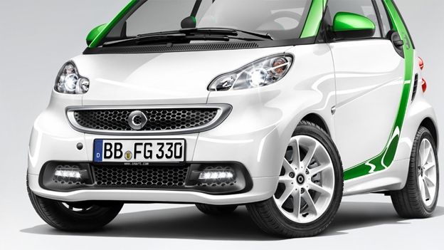 Smart FourTwo Electric