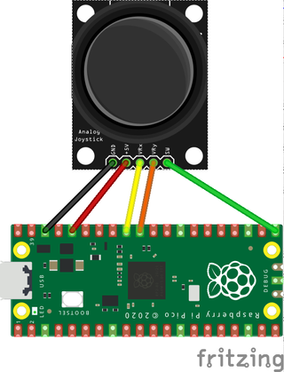 Raspberry Pi Pico connected to an analog thumbstick